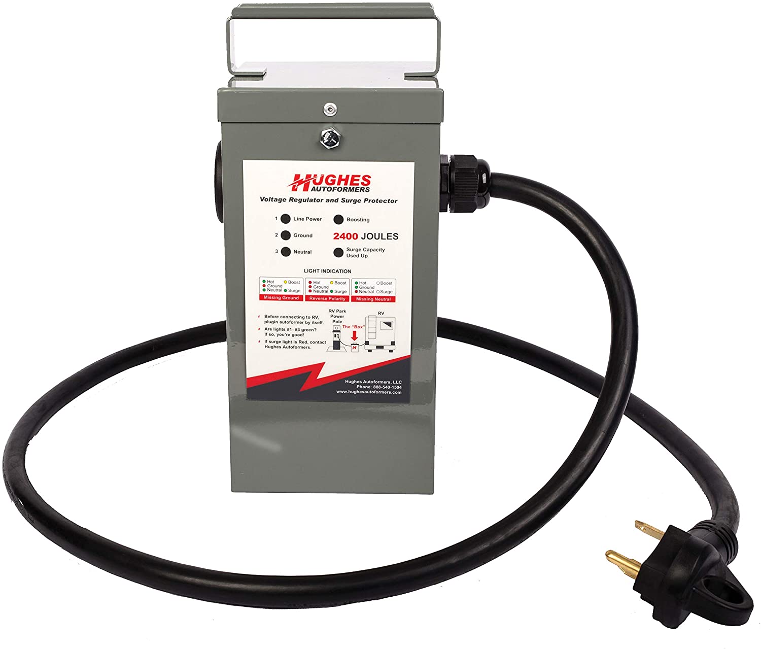 Best RV Autoformer3