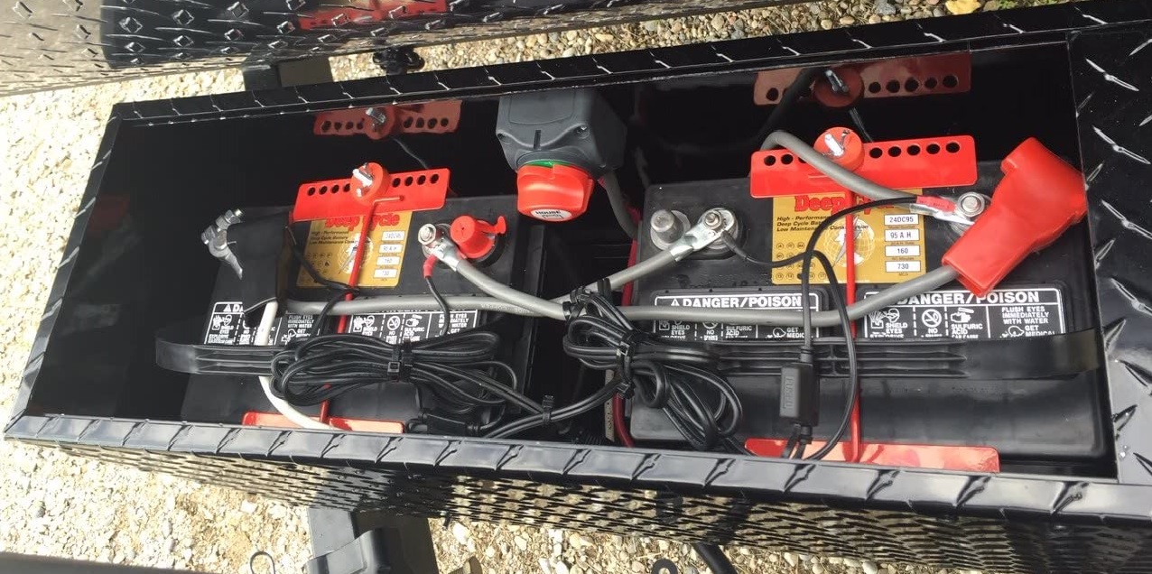 Best RV Battery Box000