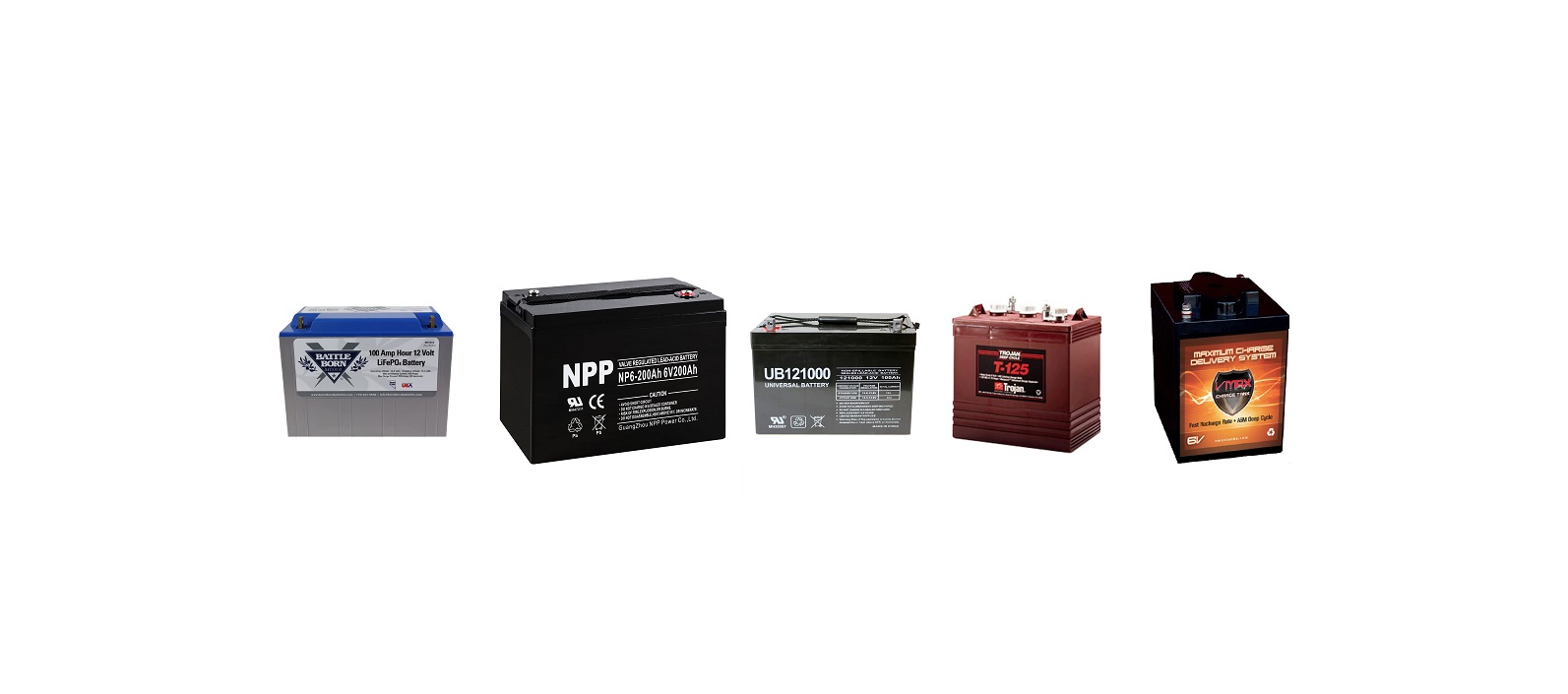 Best RV Battery for Boondocking [2020] | Top Motorhome Reviews