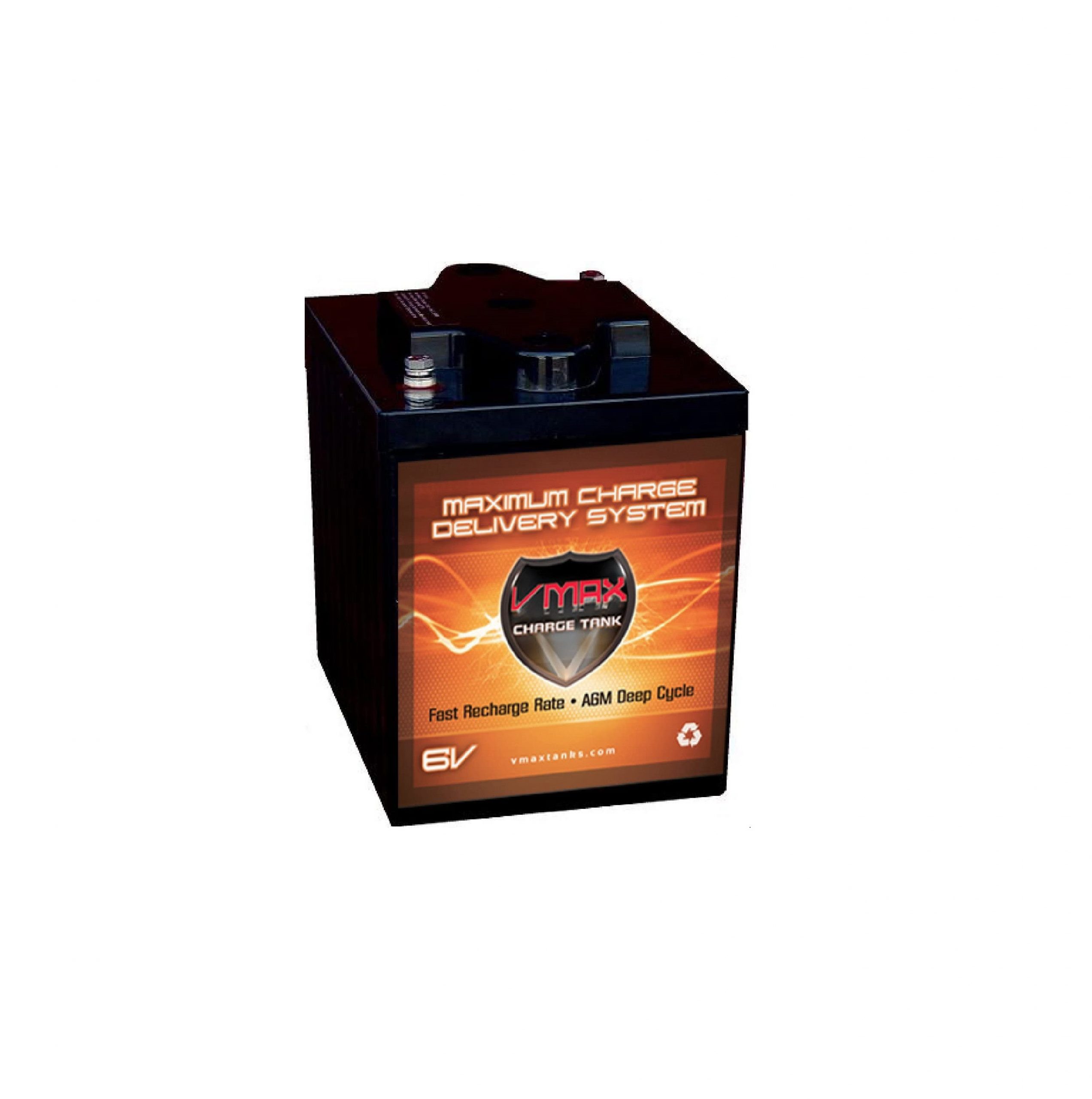 Best RV Battery for Boondocking2